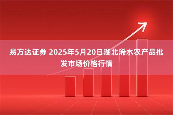 易方达证券 2025年5月20日湖北浠水农产品批发市场价格行情